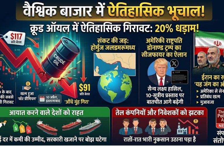 अमेरिका-ईरान सीजफायर से कच्चा तेल 20% टूटा, 91 डॉलर पर आया भाव