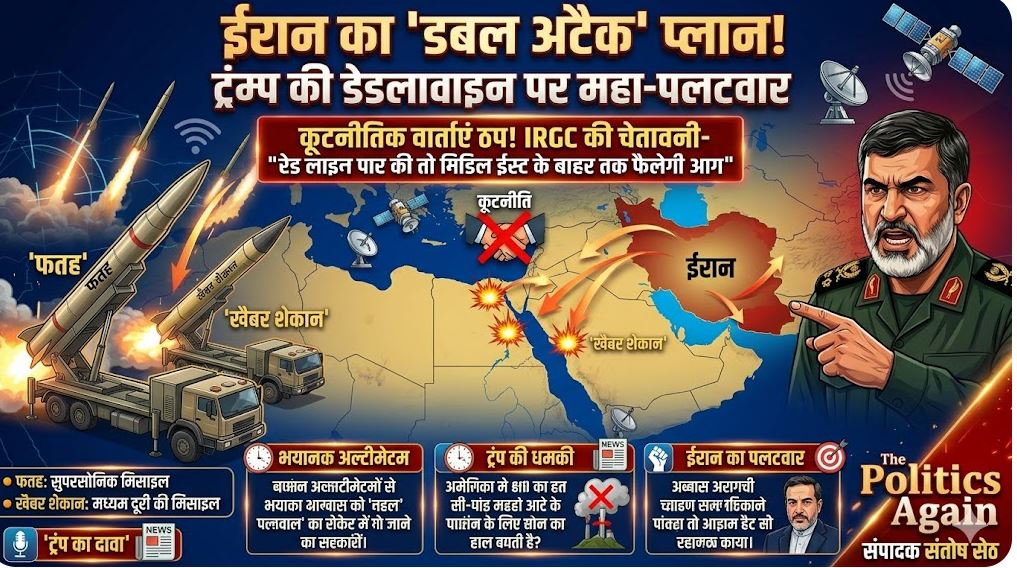 ईरान अमेरिका डबल अटैक