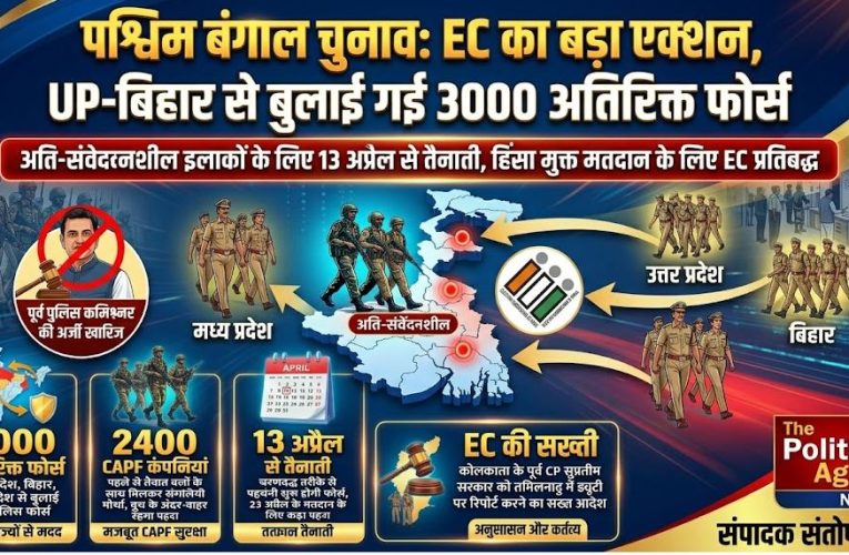 बंगाल चुनाव 2026: 3000 अतिरिक्त फोर्स, 2400 CAPF कंपनियां होंगी तैनात