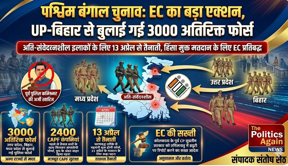 पश्चिम बंगाल चुनाव सुरक्षा बल