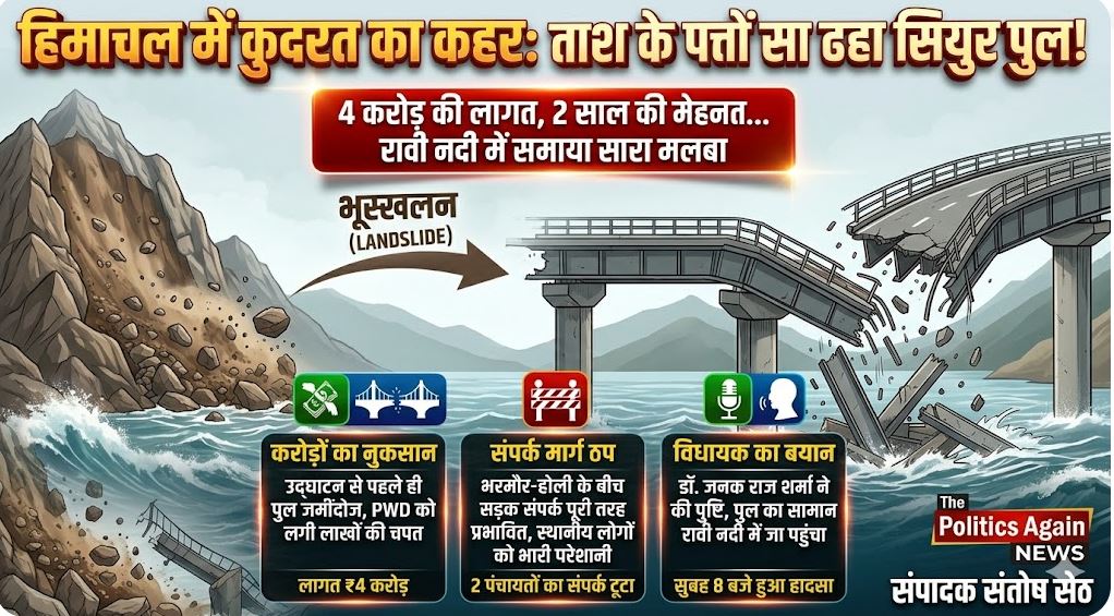 भरमौर सियुर पुल भूस्खलन