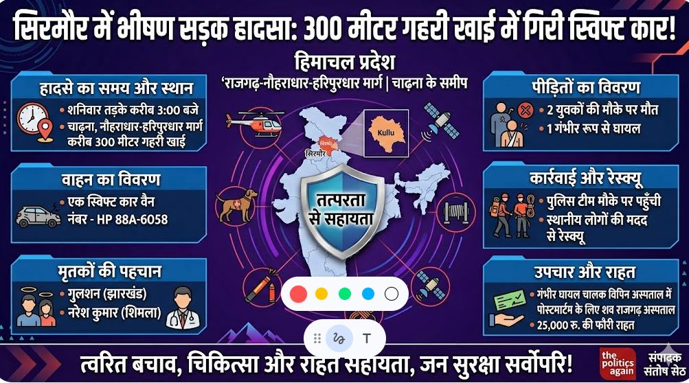 सिरमौर सड़क हादसा