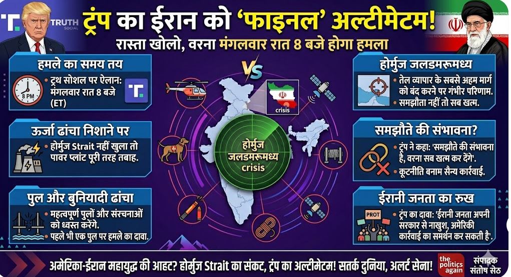 ट्रंप का ईरान को अल्टीमेटम