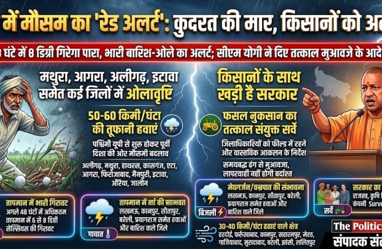 यूपी में बारिश-ओलावृष्टि की चेतावनी, किसानों के मुआवजे पर CM योगी सख्त
