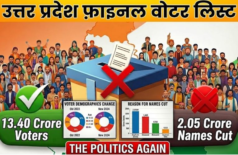 SIR : यूपी में 2 करोड़ वोटरों के नाम कटे, ऐसे चेक करें लिस्ट में अपना नाम