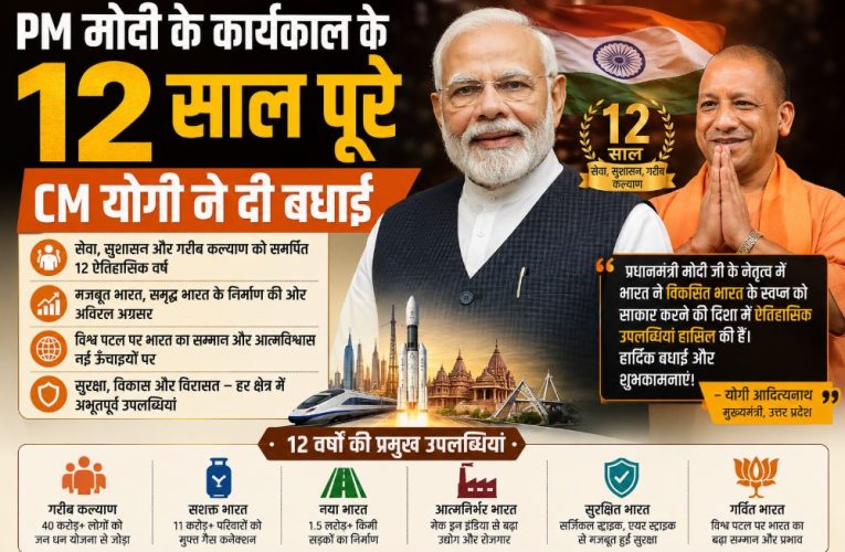 PM मोदी के कार्यकाल के 12 साल पूरे, CM योगी ने दी बधाई