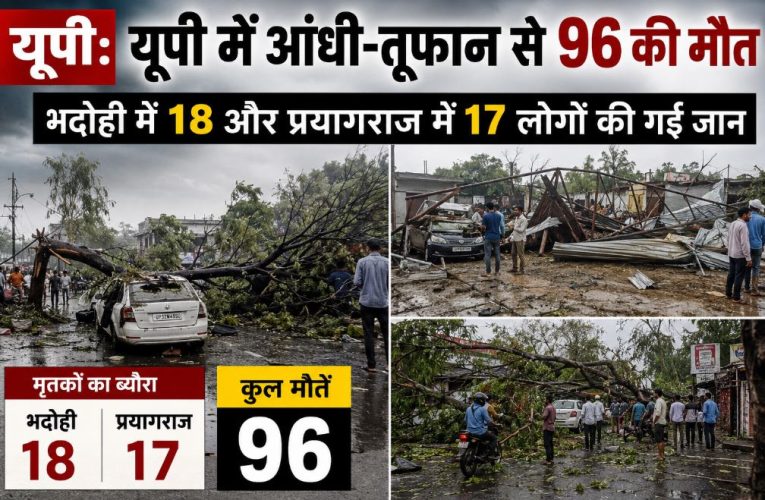 यूपी में तूफान का कहर: 96 की मौत, मुआवजे पर CM सख्त