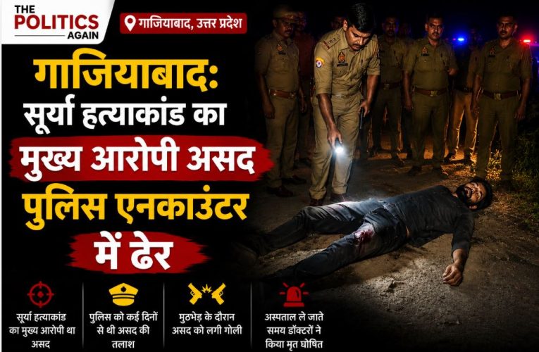 गाजियाबाद: सूर्या हत्याकांड का मुख्य आरोपी असद पुलिस एनकाउंटर में ढेर