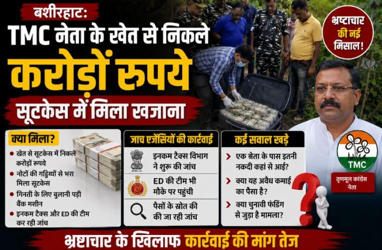 बशीरहाट: TMC नेता के खेत से निकले करोड़ों रुपये, सूटकेस में मिला खजाना