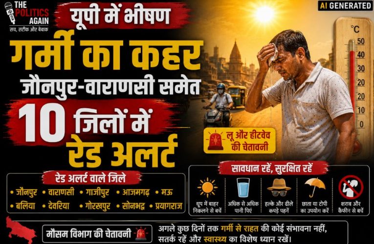 यूपी में भीषण गर्मी का कहर, जौनपुर-वाराणसी समेत 10 जिलों में रेड अलर्ट