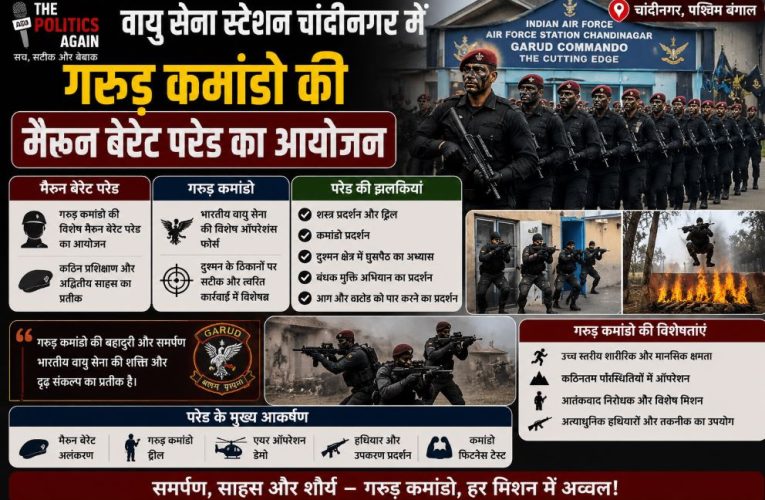 वायु सेना के गरुड़ कमांडो की पासिंग आउट परेड चांदीनगर में संपन्न