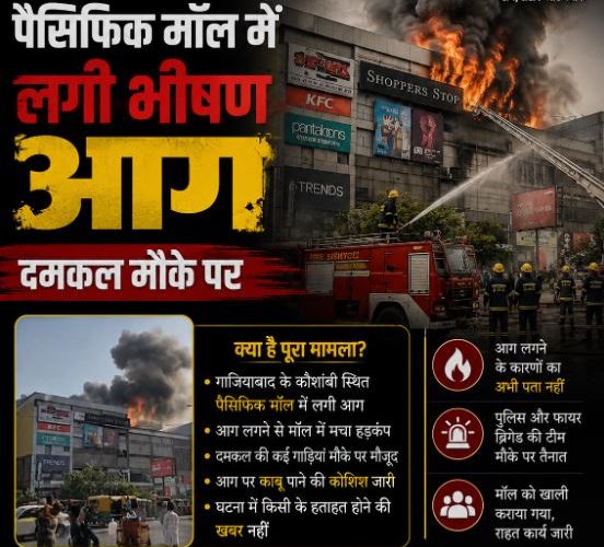 गाजियाबाद के पैसिफिक मॉल में लगी भीषण आग, दमकल मौके पर