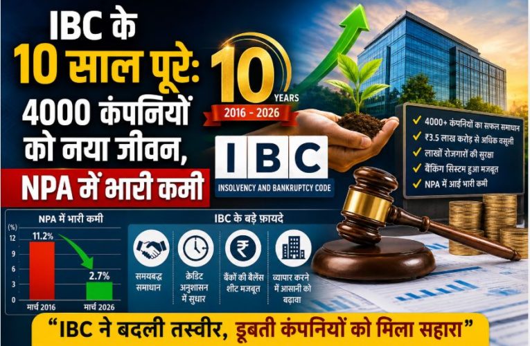 IBC के 10 साल पूरे: 4000 कंपनियों को नया जीवन, NPA में भारी कमी