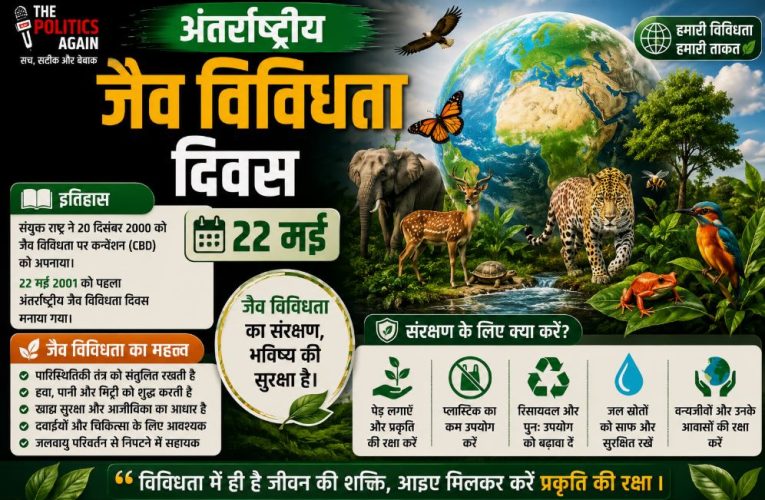 अंतर्राष्ट्रीय जैव विविधता दिवस 22 मई: इतिहास, महत्व और संरक्षण