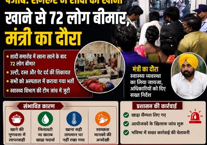 पंजाब: संगरूर में शादी का खाना खाने से 72 लोग बीमार, मंत्री का दौरा