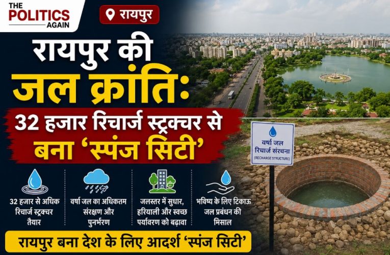 रायपुर की जल क्रांति: 32 हजार रिचार्ज स्ट्रक्चर से बना ‘स्पंज सिटी’