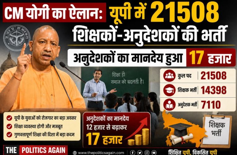 यूपी में 21508 शिक्षकों की भर्ती, अनुदेशकों का मानदेय 17 हजार