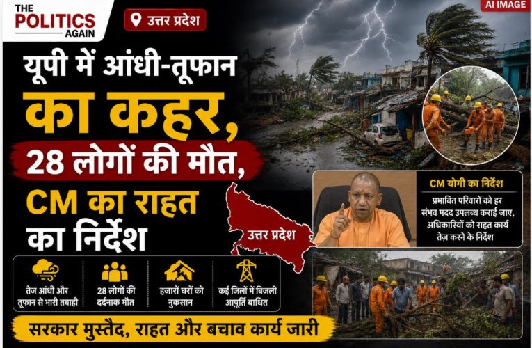 यूपी में आंधी-तूफान का कहर, 28 लोगों की मौत, CM का राहत का निर्देश
