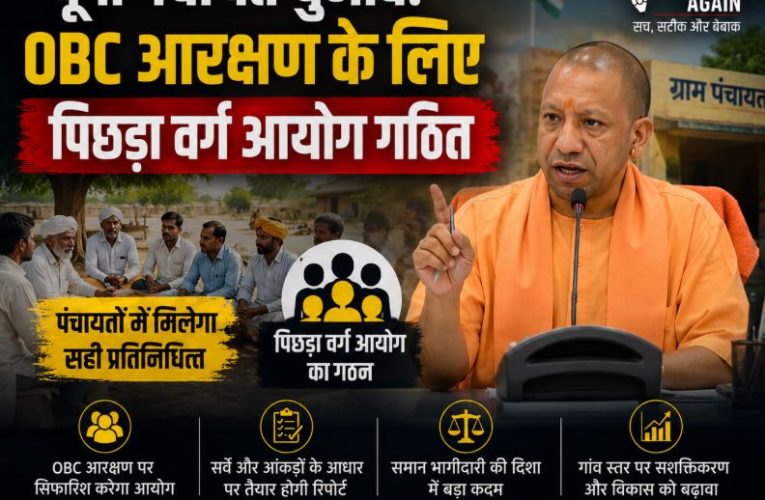यूपी पंचायत चुनाव: OBC आरक्षण के लिए पिछड़ा वर्ग आयोग गठित