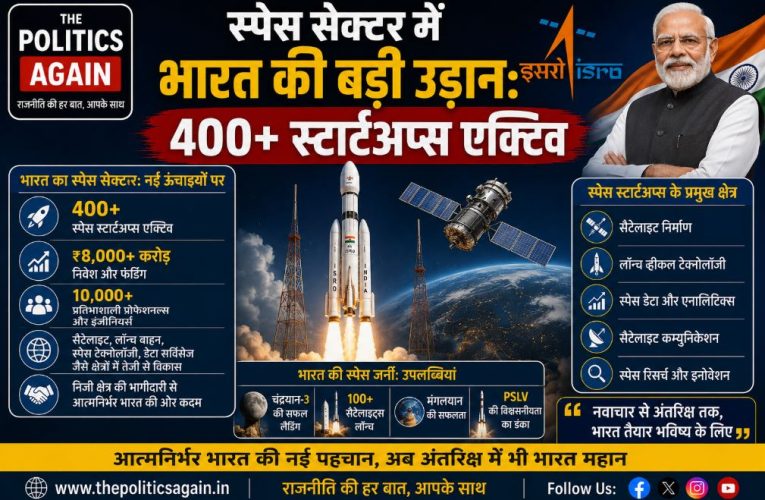स्पेस सेक्टर में भारत की बड़ी उड़ान: 400+ स्टार्टअप्स एक्टिव