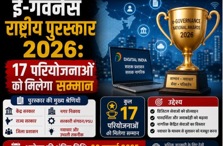 ई-गवर्नेंस राष्ट्रीय पुरस्कार 2026: 17 परियोजनाओं को सम्मान