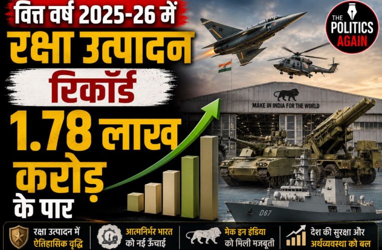 वित्त वर्ष 2025-26 में रक्षा उत्पादन रिकॉर्ड 1.78 लाख करोड़ के पार