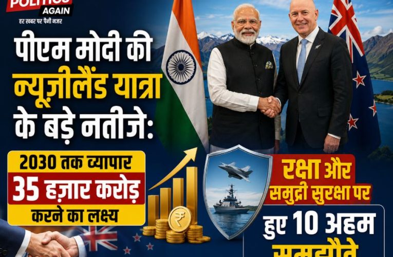 पीएम मोदी की न्यूजीलैंड यात्रा के बड़े नतीजे: हुए 10 अहम समझौते