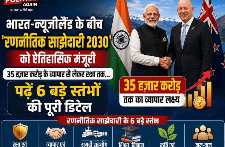 भारत-न्यूज़ीलैंड रणनीतिक साझेदारी: ‘रोडमैप 2030’ को मंजूरी