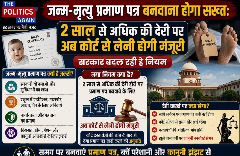 जन्म-मृत्यु प्रमाण पत्र के नियम होंगे सख्त, देरी पर कोर्ट की मंजूरी अनिवार्य