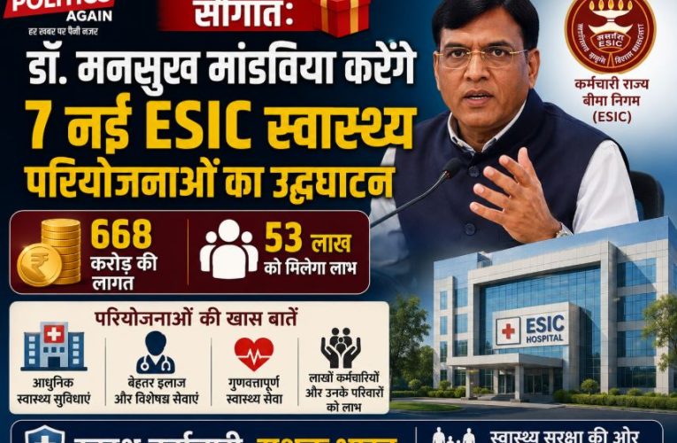 सौगात: डॉ. मनसुख मांडविया करेंगे 7 नई ESIC परियोजनाओं का उद्घाटन