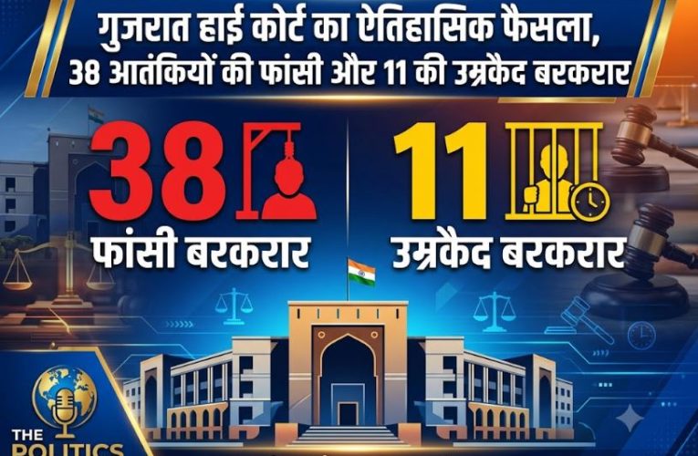 गुजरात हाई कोर्ट का फैसला: अहमदाबाद ब्लास्ट के 38 आतंकियों को फांसी