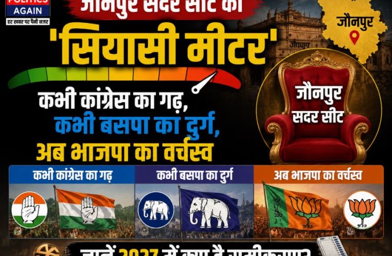जौनपुर सदर सीट का ‘सियासी मीटर’ जानें 2027 में क्या है समीकरण?