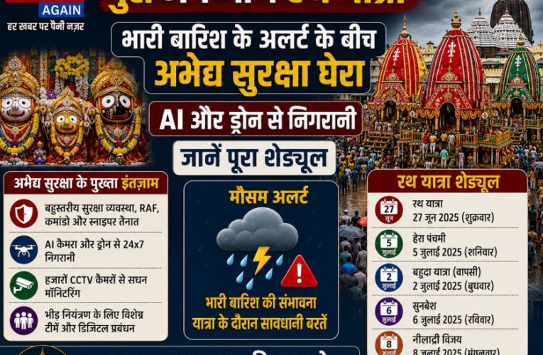 पुरी जगन्नाथ रथ यात्रा: भारी बारिश के बीच अभेद्य सुरक्षा, जानें शेड्यूल