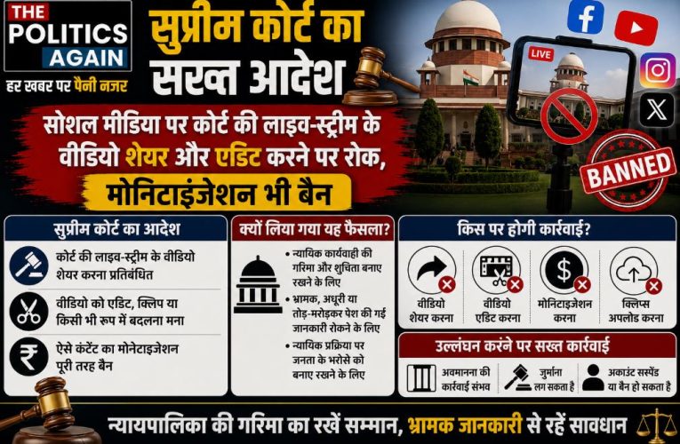 सुप्रीम कोर्ट का आदेश: कोर्ट के लाइव वीडियो शेयर और एडिट करने पर रोक