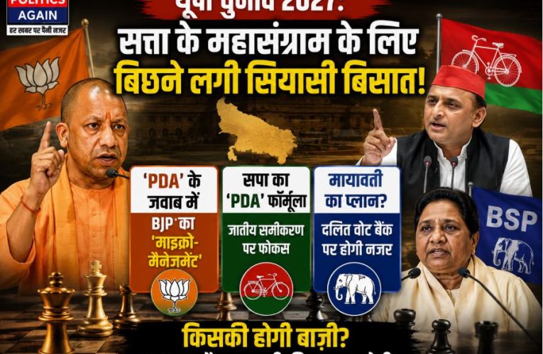 यूपी चुनाव 2027: सपा, बसपा और भाजपा ने बिछाई नई सियासी बिसात