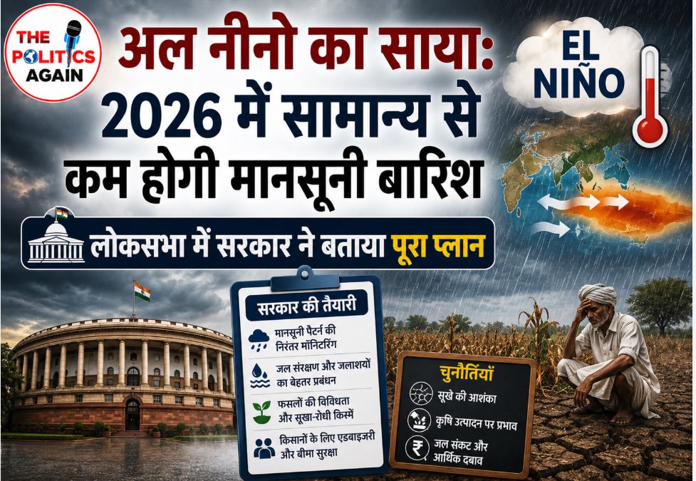 IMD weather map and dry agricultural land representing the impact of El Nino on the 2026 Indian monsoon.
