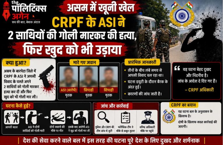 असम: CRPF जवान ने 2 साथियों की हत्या कर की खुदकुशी