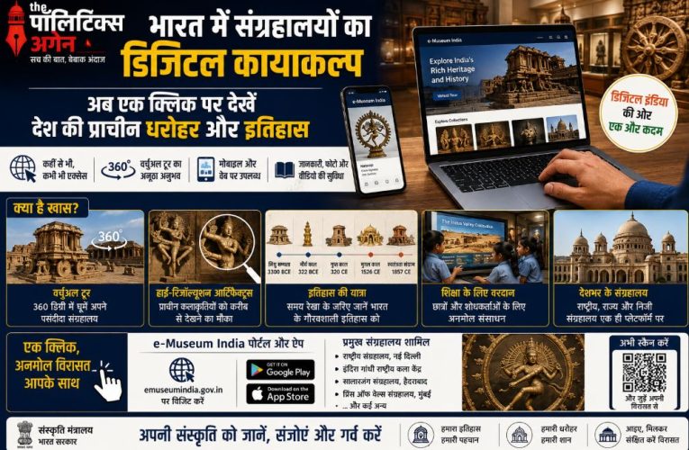भारत में संग्रहालयों का डिजिटल कायाकल्प: एक क्लिक पर सांस्कृतिक धरोहर