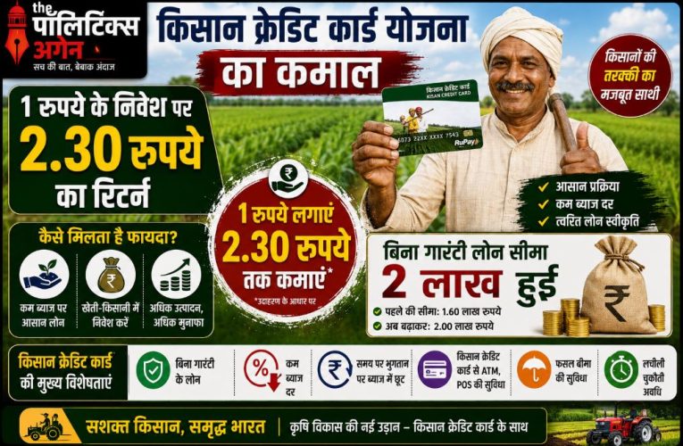 KCC योजना का कमाल: 1 रुपये के निवेश पर मिला 2.30 रुपये का रिटर्न