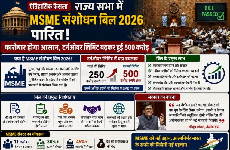 राज्यसभा: MSME संशोधन बिल 2026 पारित, टर्नओवर लिमिट 500 करोड़ हुई