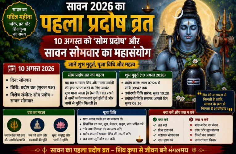 10 अगस्त को सावन का पहला सोम प्रदोष व्रत, जानें शुभ मुहूर्त