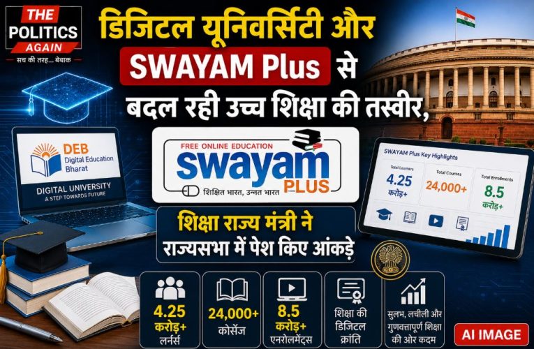 नेशनल डिजिटल यूनिवर्सिटी और SWAYAM Plus से मिल रही उच्च शिक्षा
