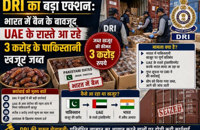 DRI की कार्रवाई: कांडला पोर्ट पर 3 करोड़ के पाकिस्तानी खजूर जब्त