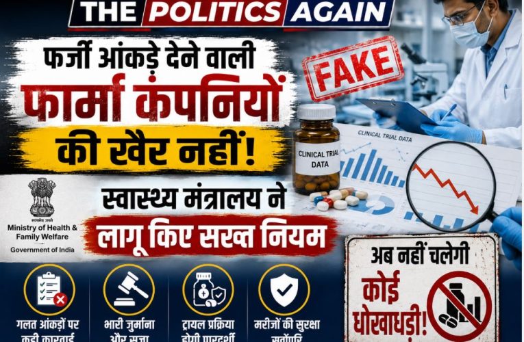 स्वास्थ्य मंत्रालय का सख्त एक्शन: फर्जी आंकड़े देने वाली फार्मा कंपनियों पर बैन