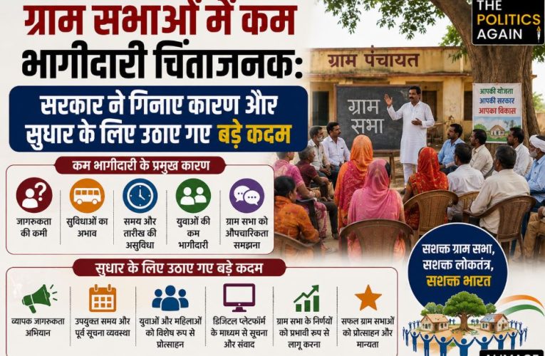 ग्राम सभाओं में कम भागीदारी के कारण और सरकार के सुधारात्मक कदम