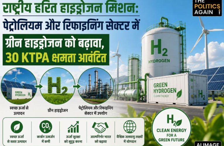 A modern green hydrogen production plant setup at a petroleum refinery in India