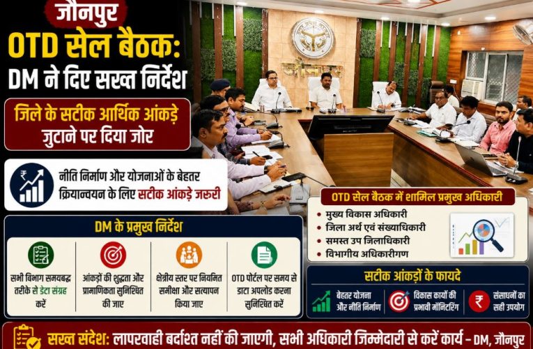 जौनपुर OTD सेल बैठक: DM ने दिए सटीक आर्थिक आंकड़े जुटाने के निर्देश