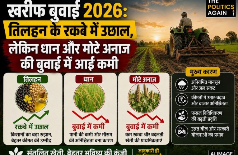 खरीफ बुवाई 2026: तिलहन का रकबा बढ़ा, धान की बुवाई घटी
