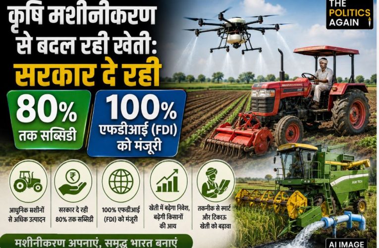कृषि मशीनीकरण: किसानों को मशीनरी पर 80% तक की भारी सब्सिडी