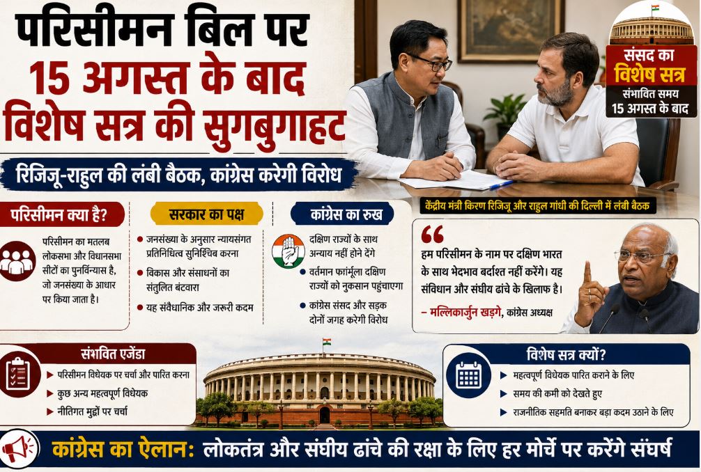 Parliamentary Affairs Minister Kiren Rijiju holding a meeting with LoP Rahul Gandhi regarding the Delimitation Bill.